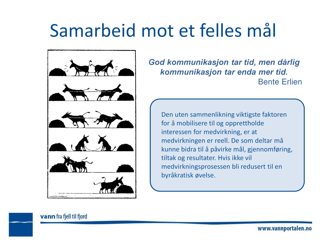 Medvirkning er en forutsetning og grunnlaget