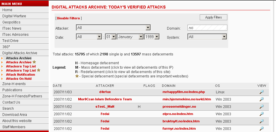 Zone-H The Internet Defacement Archive wall