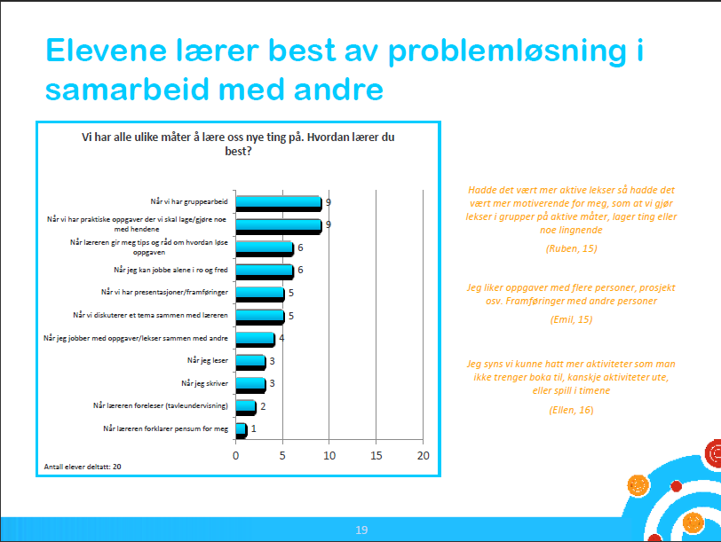 Sluttrapporten fra Ny