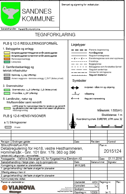 For detaljreguleringsplan for vestre Hesthammeren (), plan nr. 2015124, har Sandnes kommune bedt om følgende vurderinger av støy: 1.