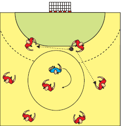 Kongevakt Seks-åtte spillere i ring (4-5 m i diameter). Midt inne i ringen står lagets konge. En eller to jegere beveger seg fritt inn i ringen, rundt kongen.