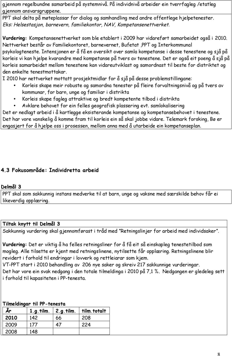 Vurdering: Kompetansenettverket som ble etablert i 2009 har vidareført samarbeidet også i 2010. Nettverket består av Familiekontoret, barnevernet, Bufetat,PPT og Interkommunal psykologteneste.