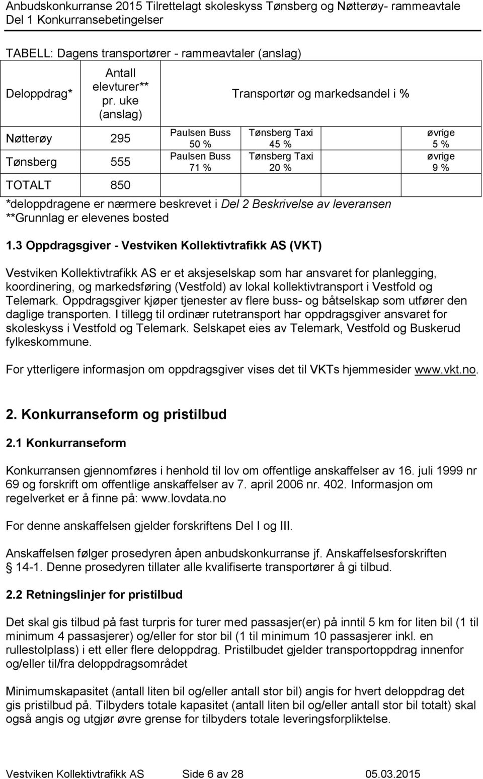 Beskrivelse av leveransen **Grunnlag er elevenes bosted øvrige 5 % øvrige 9 % 1.