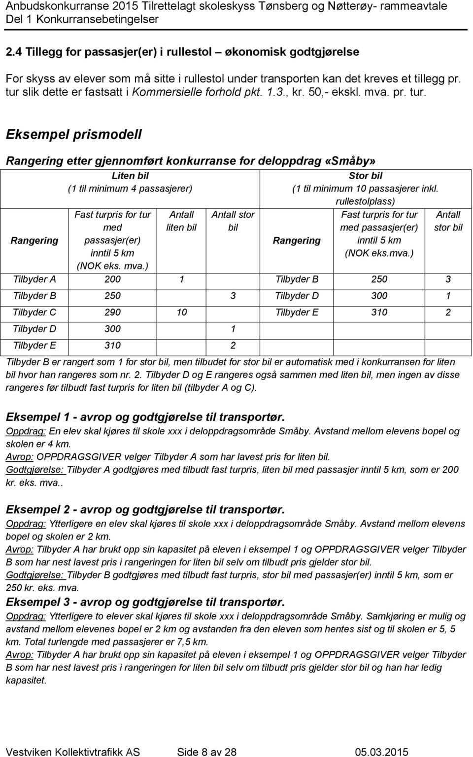 Eksempel prismodell Rangering etter gjennomført konkurranse for deloppdrag «Småby» Rangering Liten bil (1 til minimum 4 passasjerer) Fast turpris for tur med passasjer(er) inntil 5 km (NOK eks. mva.