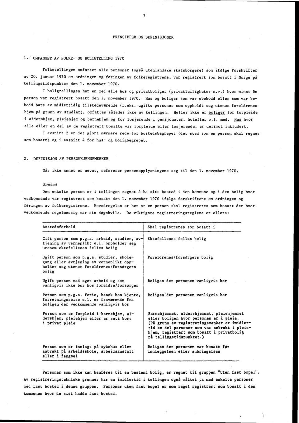 I boligtellingen har en med alle hus og privatboliger (privatleiligheter m.v.) hvor minst en person var registrert bosatt den 1. november 1970.