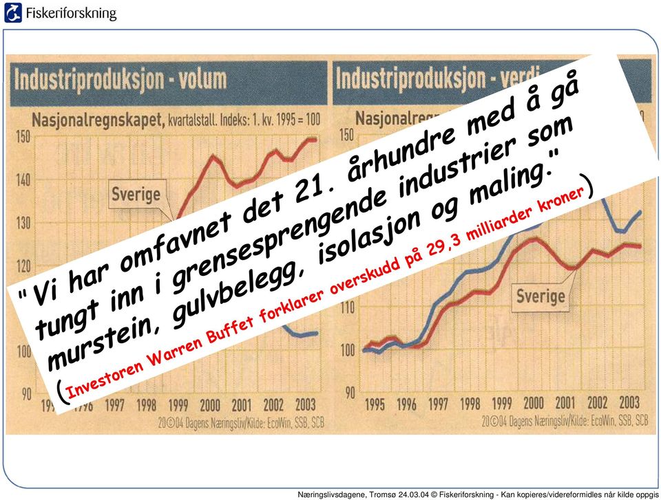 industrier som murstein, gulvbelegg, isolasjon og