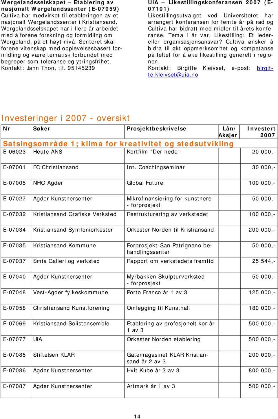 Senteret skal forene vitenskap med opplevelsesbasert formidling og være tematisk forbundet med begreper som toleranse og ytringsfrihet. Kontakt: Jahn Thon, tlf.