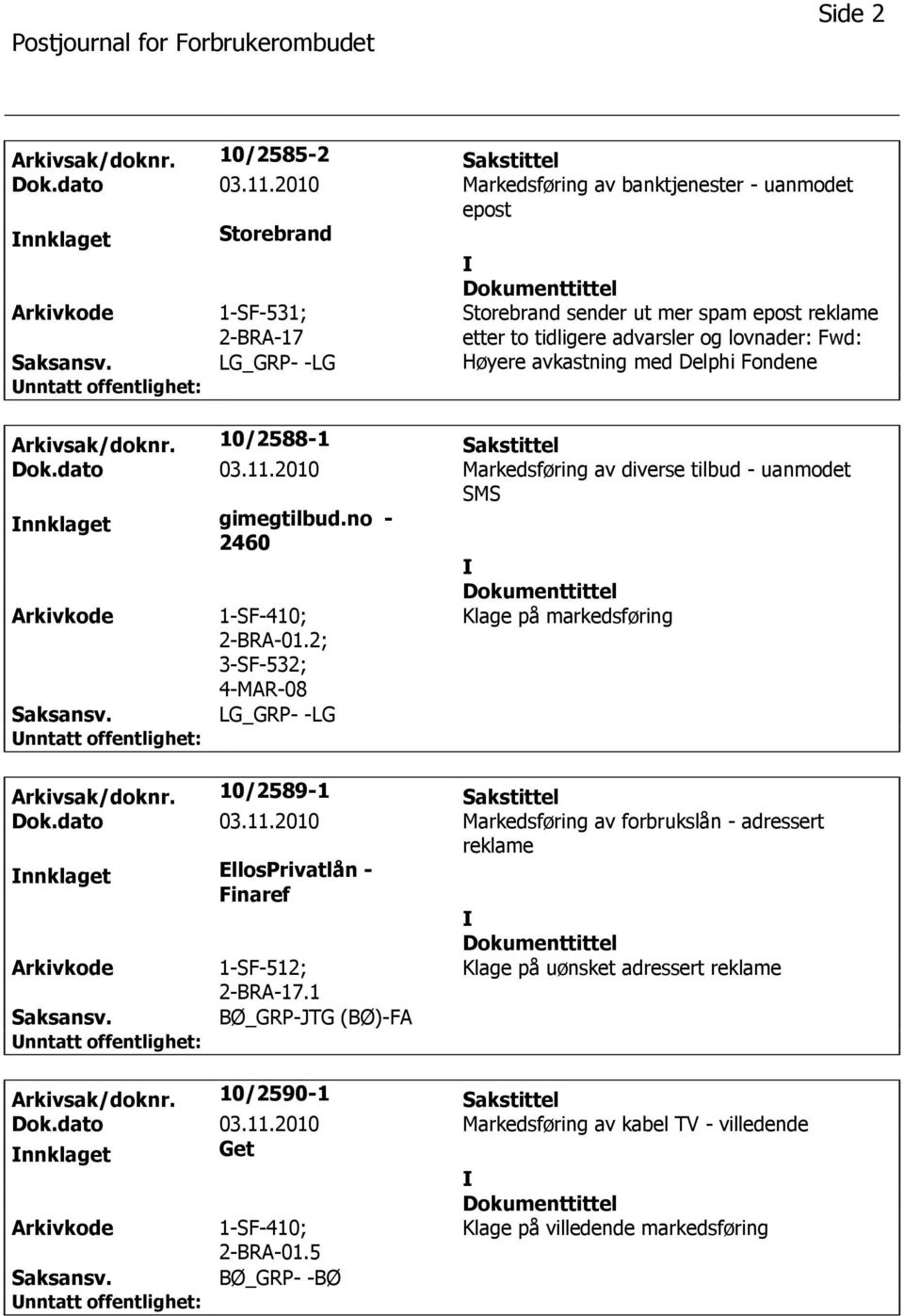 Delphi Fondene Arkivsak/doknr. 10/2588-1 Sakstittel Dok.dato 03.11.2010 Markedsføring av diverse tilbud - uanmodet SMS gimegtilbud.no - 2460 Klage på markedsføring 2-BRA-01.