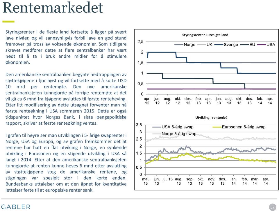 Den amerikanske sentralbanken begynte nedtrappingen av støttekjøpene i fjor høst og vil fortsette med å kutte USD 10 mrd per rentemøte.