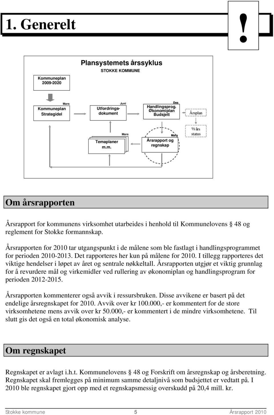 I tillegg rapporteres det viktige hendelser i løpet av året og sentrale nøkkeltall.