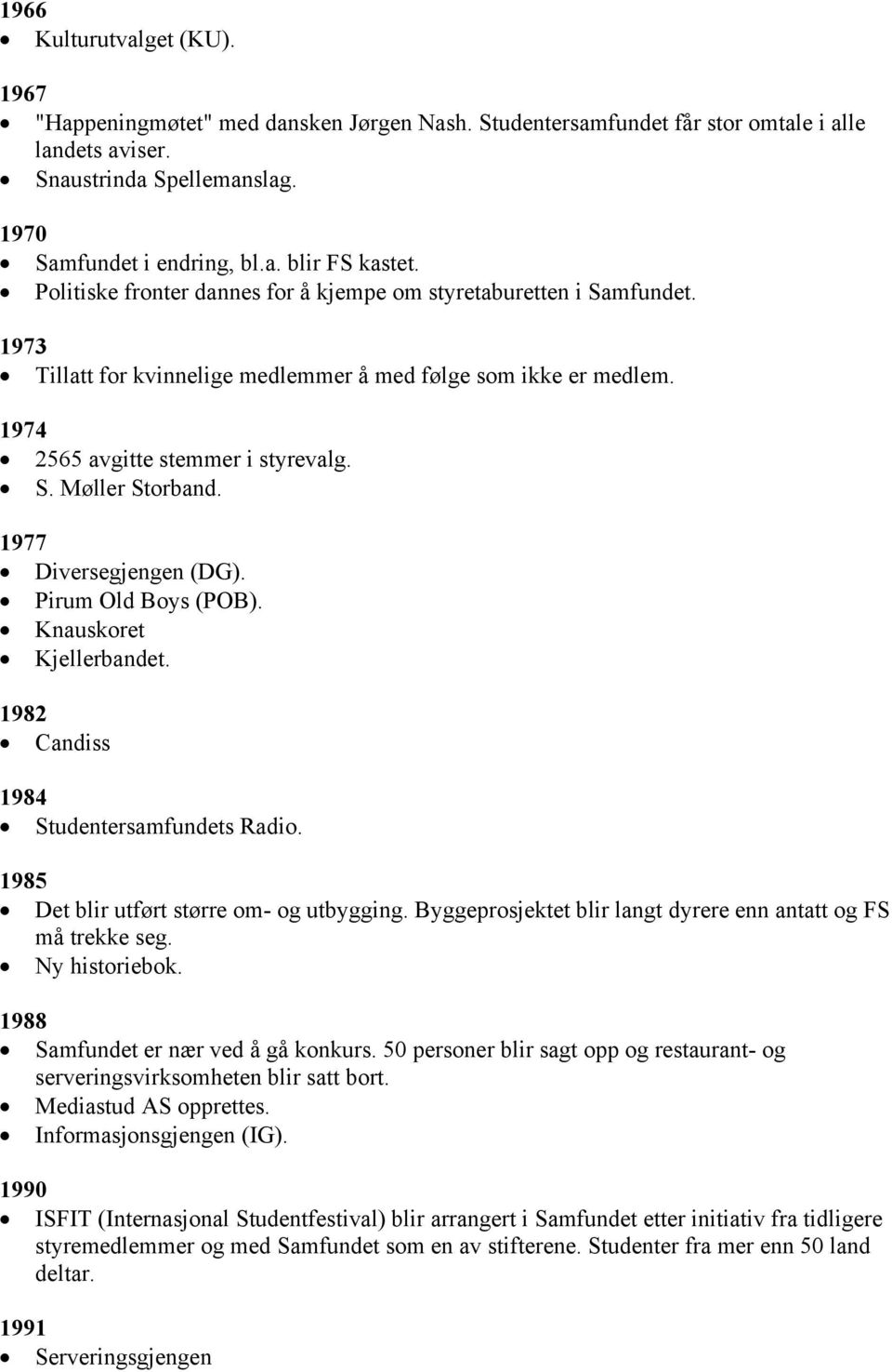 1977 Diversegjengen (DG). Pirum Old Boys (POB). Knauskoret Kjellerbandet. 1982 Candiss 1984 Studentersamfundets Radio. 1985 Det blir utført større om- og utbygging.