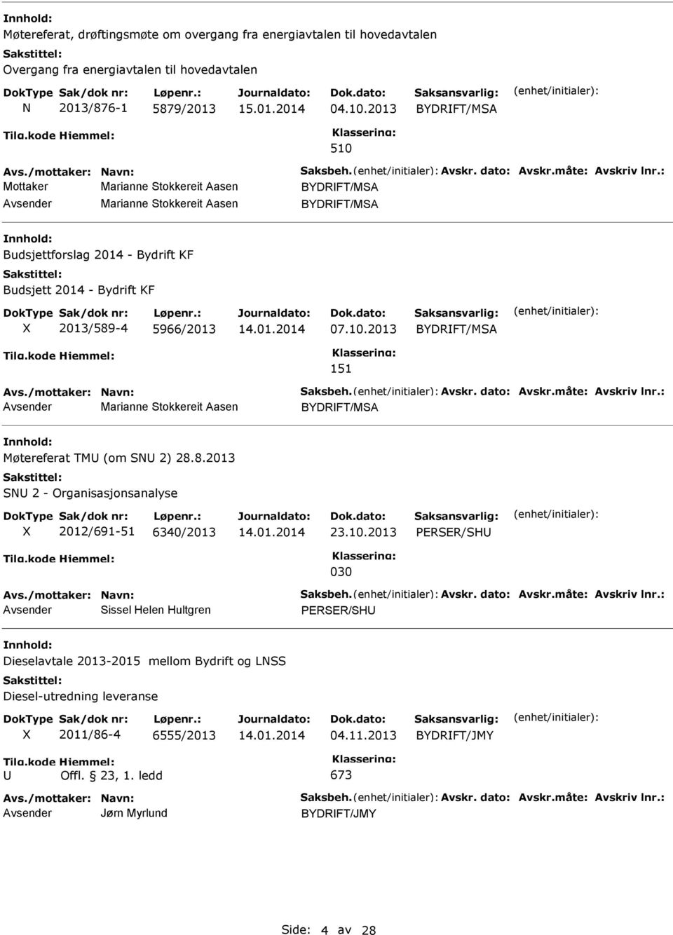 2013 BYDRFT/MS 151 vs./mottaker: Navn: Saksbeh. vskr. dato: vskr.måte: vskriv lnr.: Marianne Stokkereit asen BYDRFT/MS Møtereferat TM (om SN 2) 28.