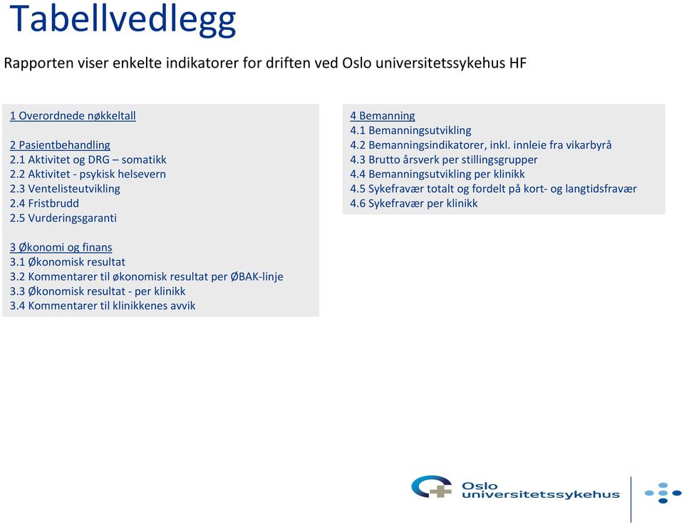 innleie fra vikarbyrå 4.3 Brutto årsverk per stillingsgrupper 4.4 Bemanningsutvikling per klinikk 4.5 Sykefravær totalt og fordelt på kort og langtidsfravær 4.