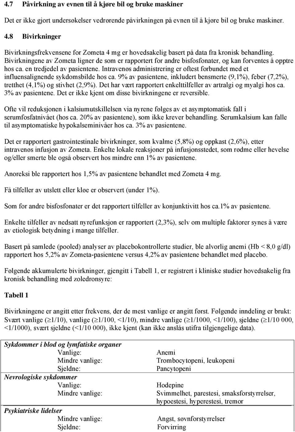 Bivirkningene av Zometa ligner de som er rapportert for andre bisfosfonater, og kan forventes å opptre hos ca. en tredjedel av pasientene.