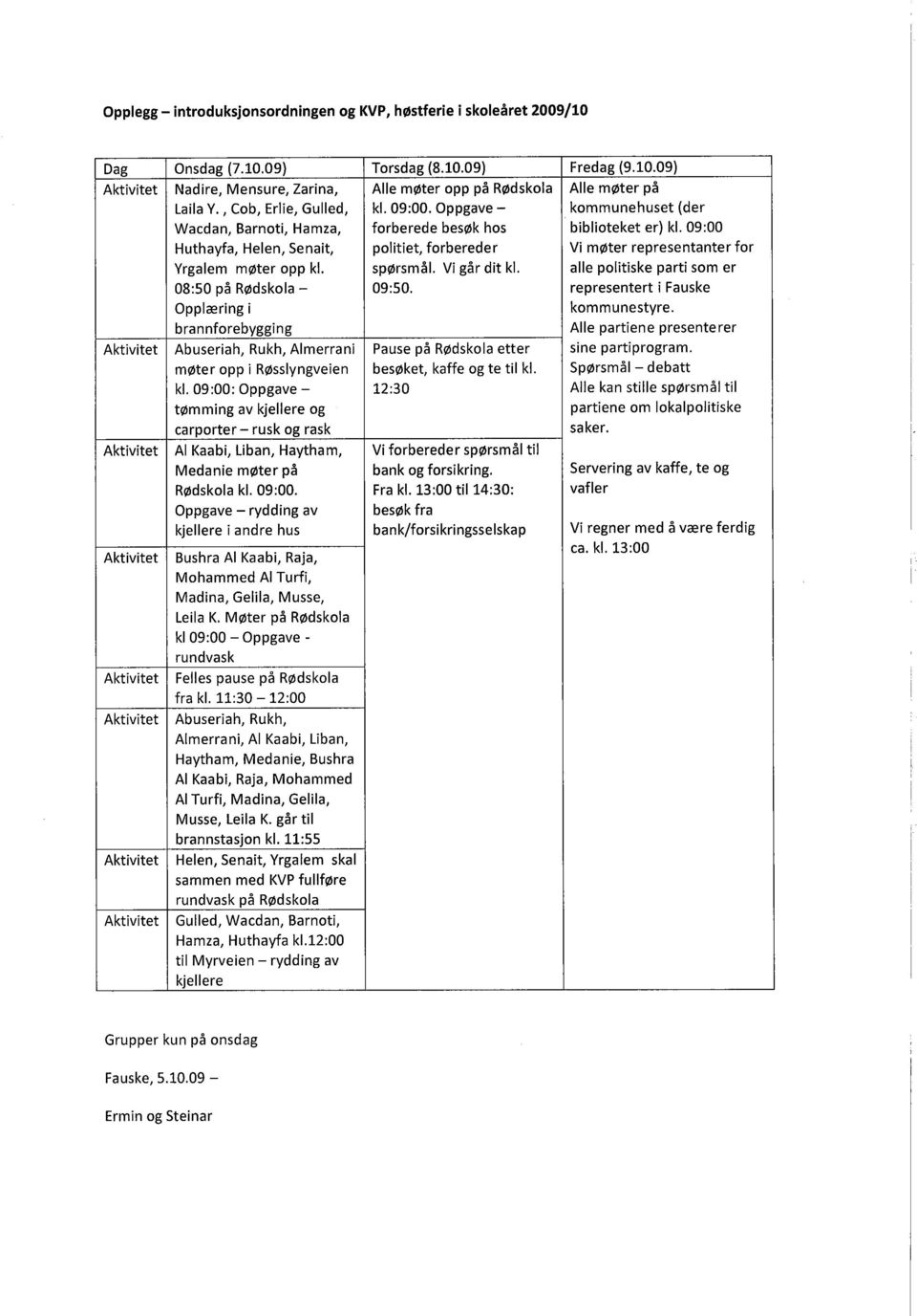 representanter for Yrgalem møter opp kl spørsmål Vi går dit kl alle politiske parti som er 08:50 på Rødskola - 09:50 representert i Fauske Opplæring i kommunestyre brannforebygging Alle partiene