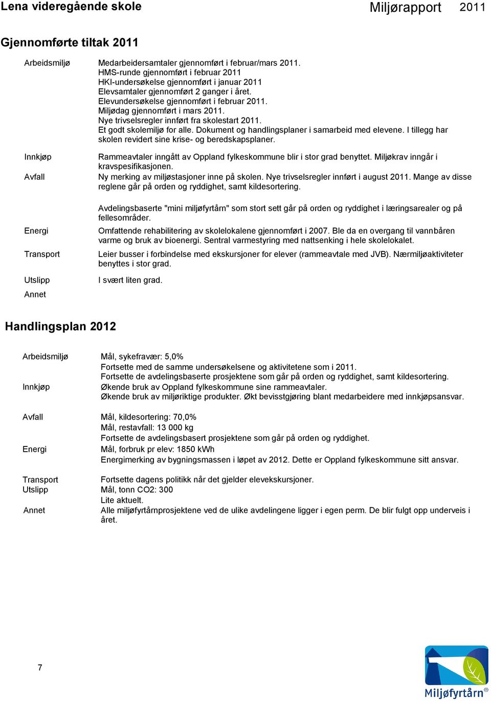 Nye trivselsregler innført fra skolestart 2011. Et godt skolemiljø for alle. Dokument og handlingsplaner i samarbeid med elevene. I tillegg har skolen revidert sine krise- og beredskapsplaner.