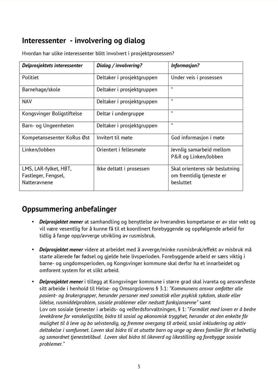 Ungeenheten Deltaker i prosjektgruppen Kompetansesenter KoRus Øst Invitert til møte God informasjon i møte Linken/Jobben Orientert i fellesmøte Jevnlig samarbeid mellom P&R og Linken/Jobben LMS,