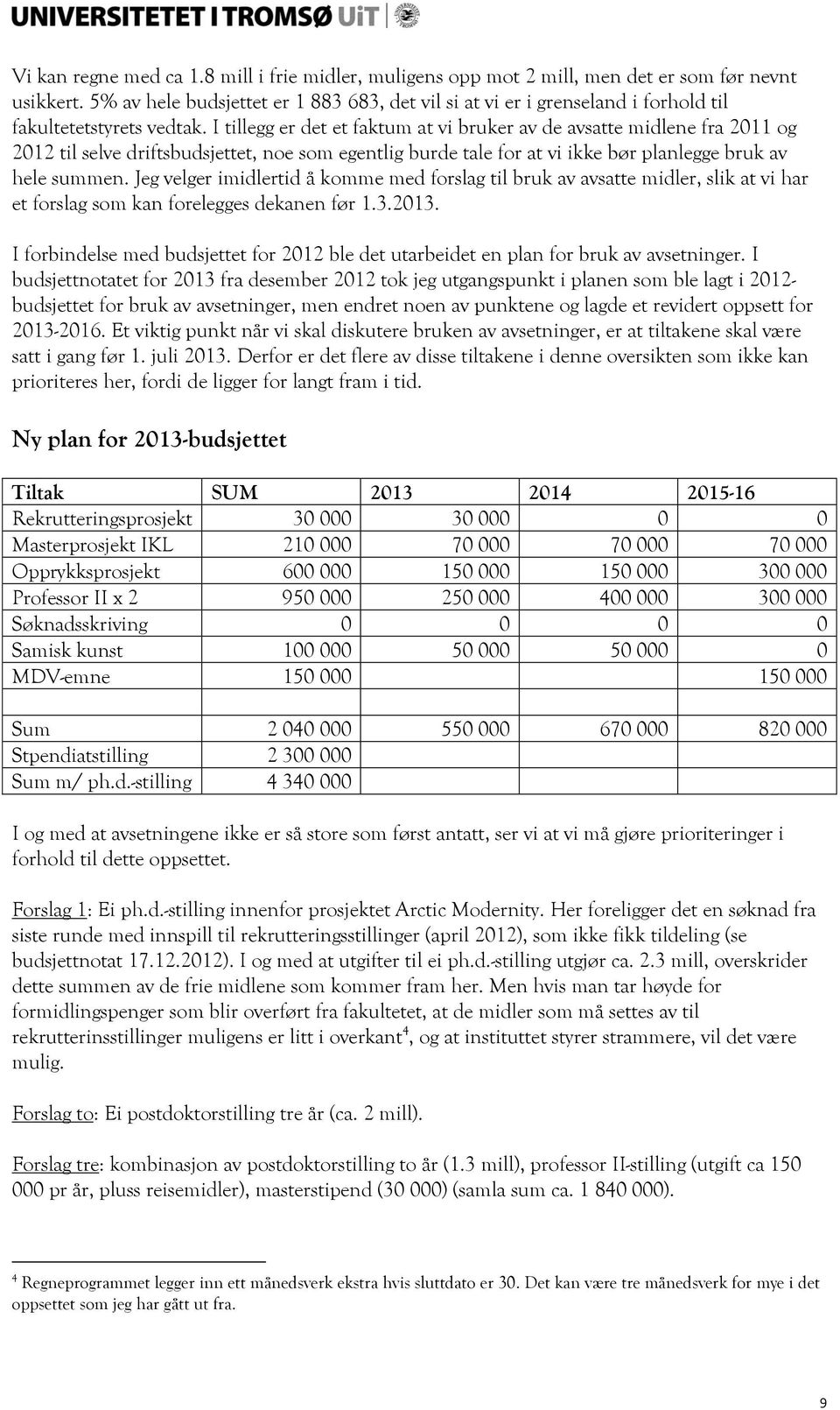 I tillegg er det et faktum at vi bruker av de avsatte midlene fra 2011 og 2012 til selve driftsbudsjettet, noe som egentlig burde tale for at vi ikke bør planlegge bruk av hele summen.