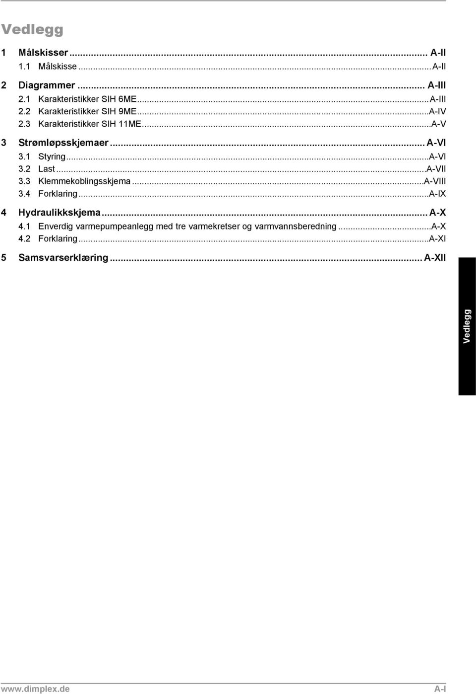 3 Klemmekoblingsskjema...A-VIII 3.4 Forklaring...A-IX 4 Hydraulikkskjema... A-X 4.