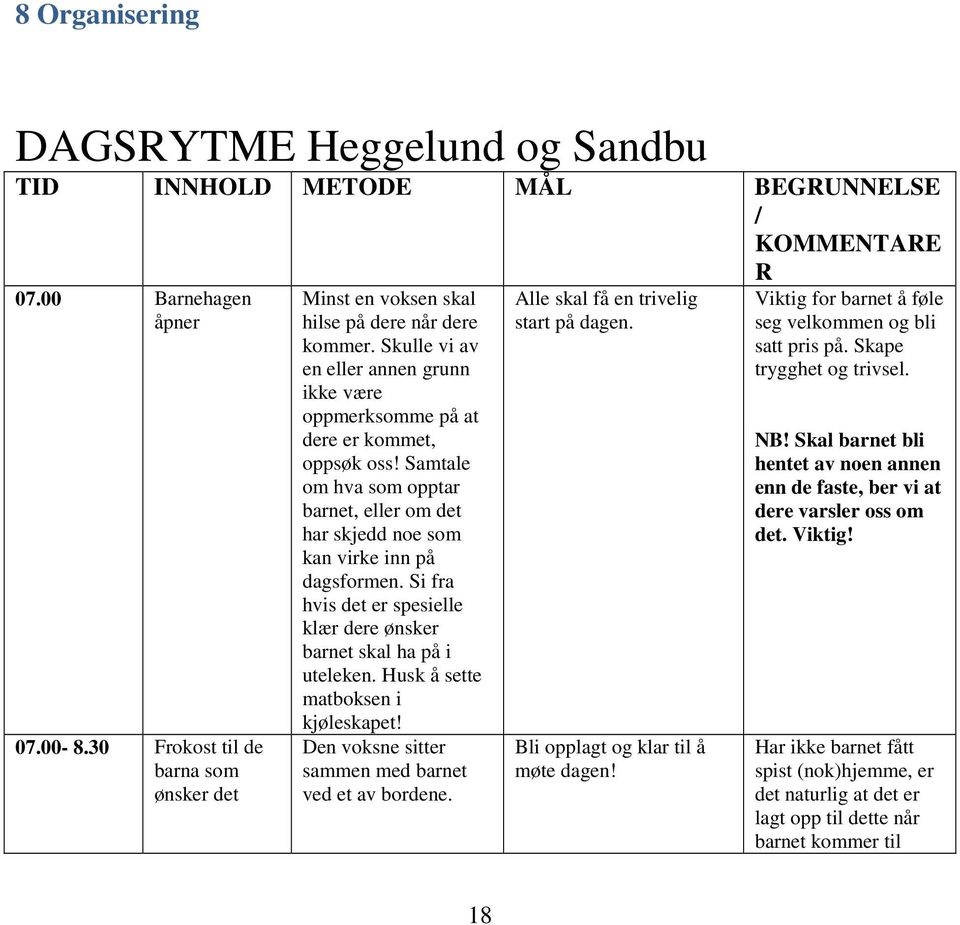 Samtale om hva som opptar barnet, eller om det har skjedd noe som kan virke inn på dagsformen. Si fra hvis det er spesielle klær dere ønsker barnet skal ha på i uteleken.