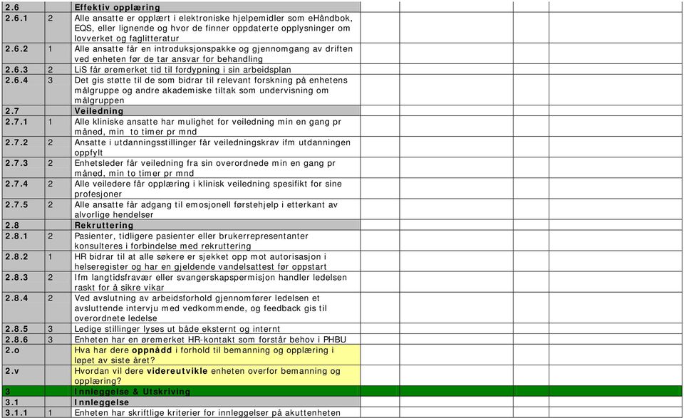 7 Veiledning 2.7.1 1 Alle kliniske ansatte har mulighet for veiledning min en gang pr måned, min to timer pr mnd 2.7.2 2 Ansatte i utdanningsstillinger får veiledningskrav ifm utdanningen oppfylt 2.7.3 2 Enhetsleder får veiledning fra sin overordnede min en gang pr måned, min to timer pr mnd 2.