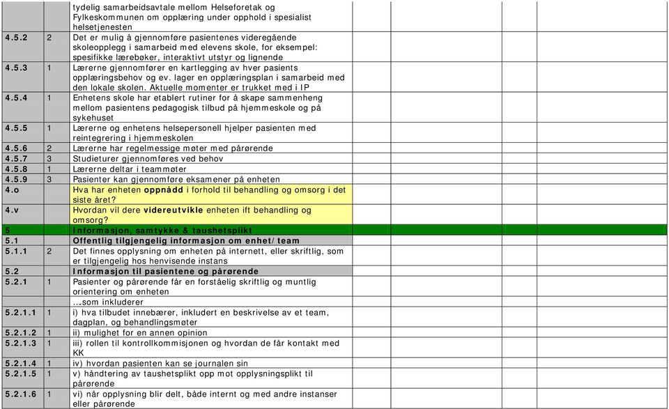 3 1 Lærerne gjennomfører en kartlegging av hver pasients opplæringsbehov og ev. lager en opplæringsplan i samarbeid med den lokale skolen. Aktuelle momenter er trukket med i IP 4.5.