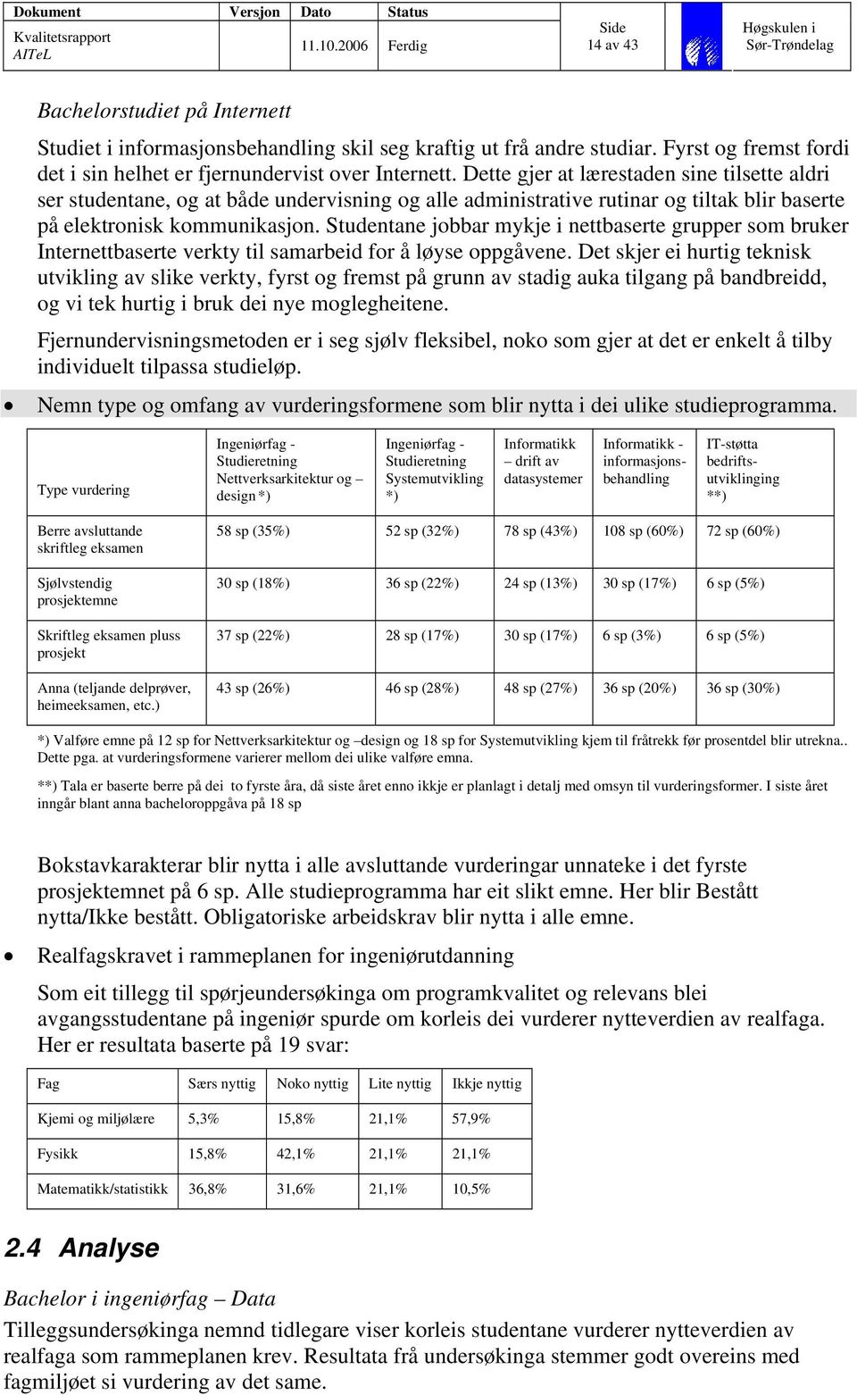 Studentane jobbar mykje i nettbaserte grupper som bruker Internettbaserte verkty til samarbeid for å løyse oppgåvene.