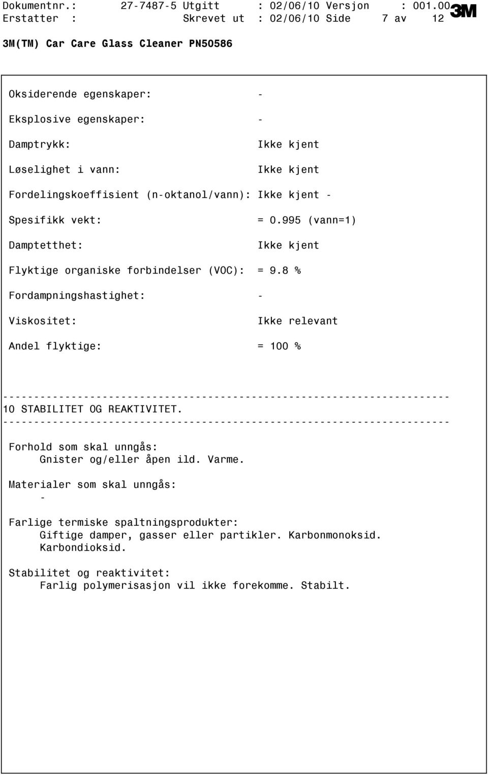 (noktanol/vann): Ikke kjent Spesifikk vekt: Damptetthet: = 0.995 (vann=1) Ikke kjent Flyktige organiske forbindelser (VOC): = 9.