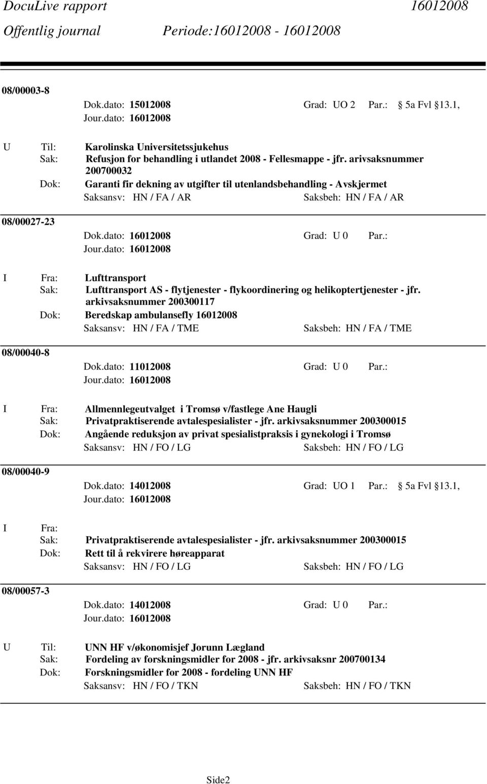 : Lufttransport Sak: Lufttransport AS - flytjenester - flykoordinering og helikoptertjenester - jfr.