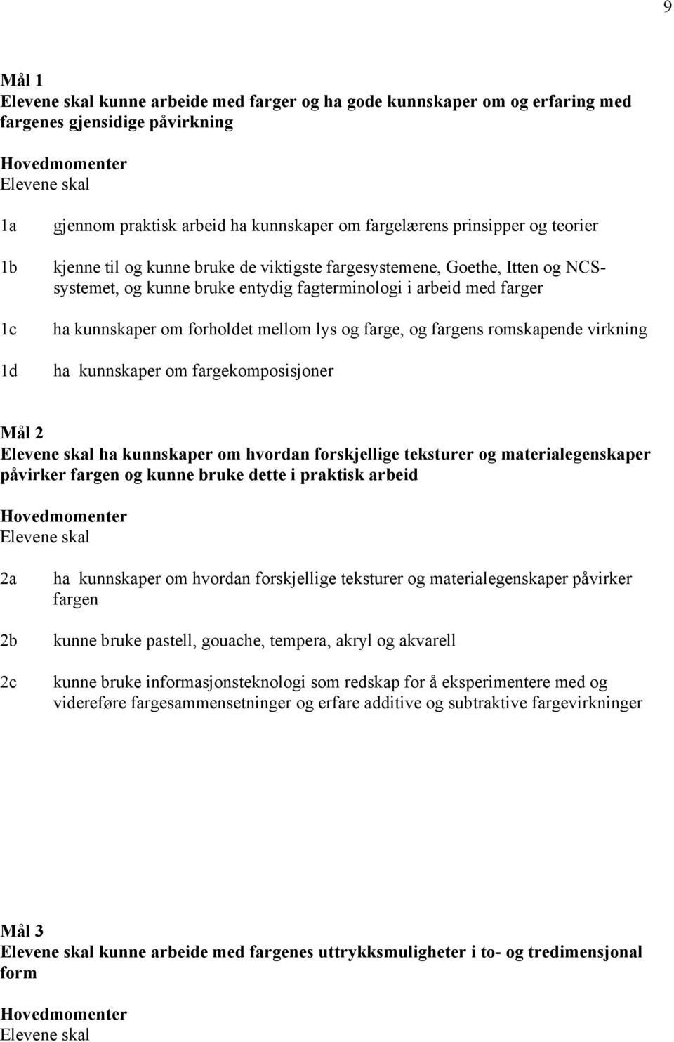 romskapende virkning ha kunnskaper om fargekomposisjoner Mål 2 ha kunnskaper om hvordan forskjellige teksturer og materialegenskaper påvirker fargen og kunne bruke dette i praktisk arbeid 2a 2b 2c ha