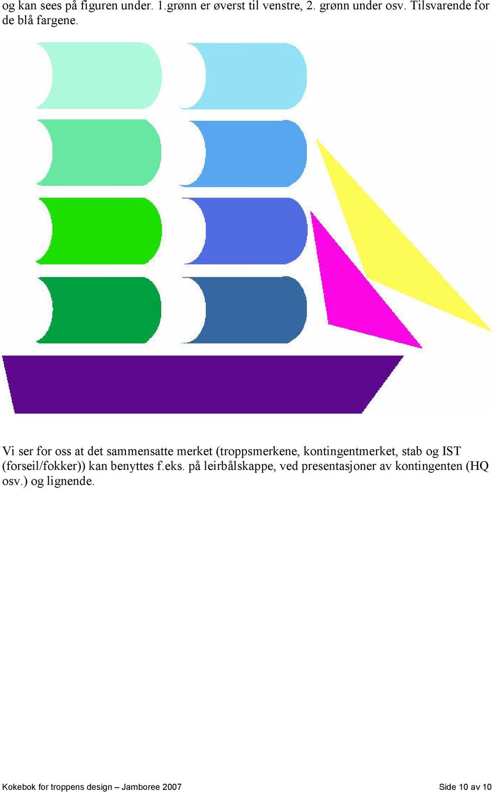 Vi ser for oss at det sammensatte merket (troppsmerkene, kontingentmerket, stab og IST