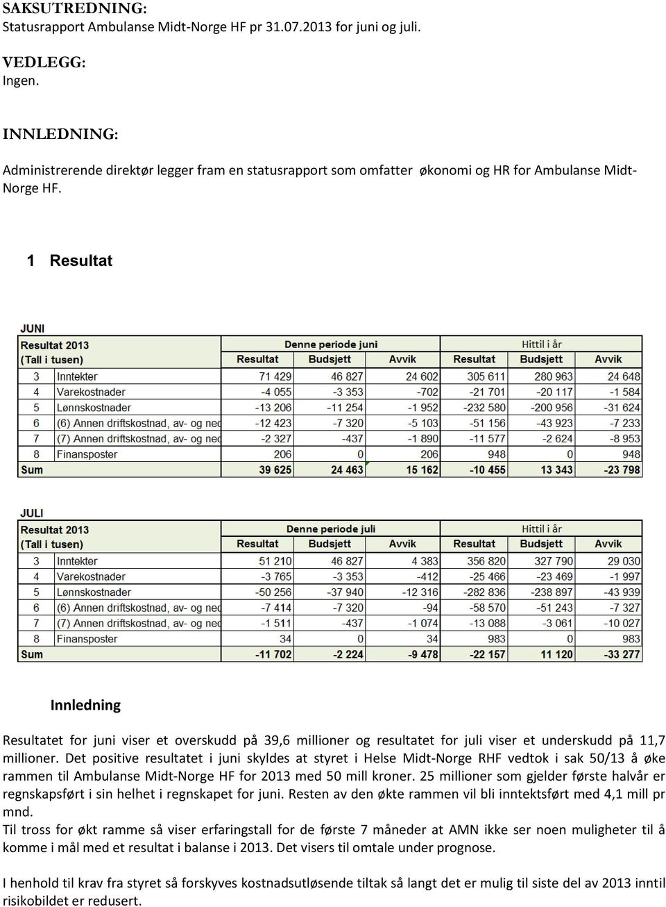 1 Resultat Innledning Resultatet for juni viser et overskudd på 39,6 millioner og resultatet for juli viser et underskudd på 11,7 millioner.