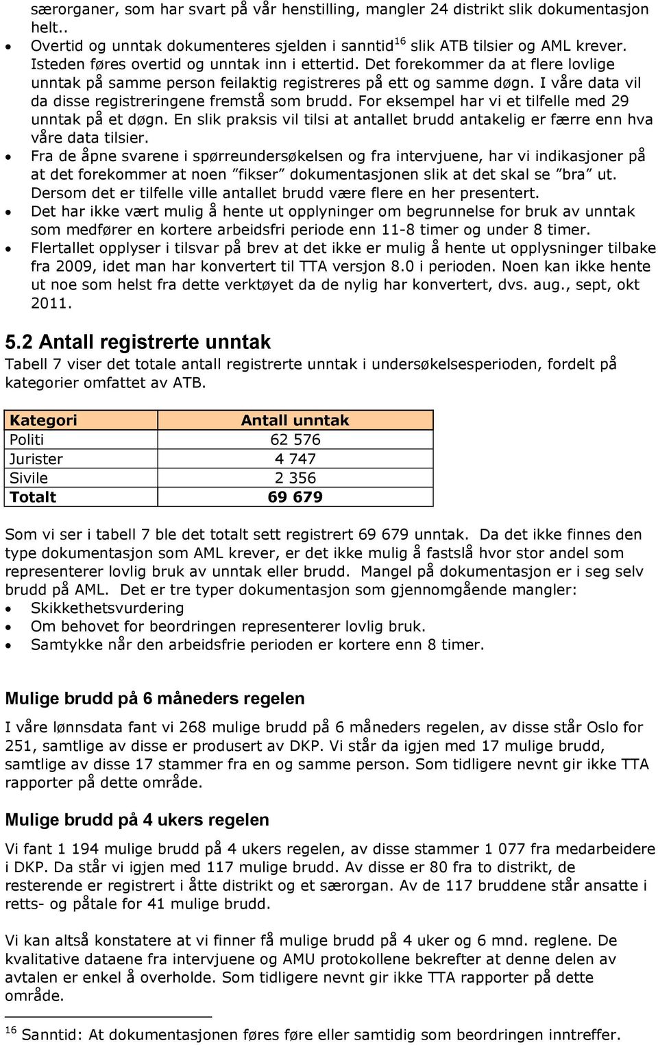 I våre data vil da disse registreringene fremstå som brudd. For eksempel har vi et tilfelle med 29 unntak på et døgn.