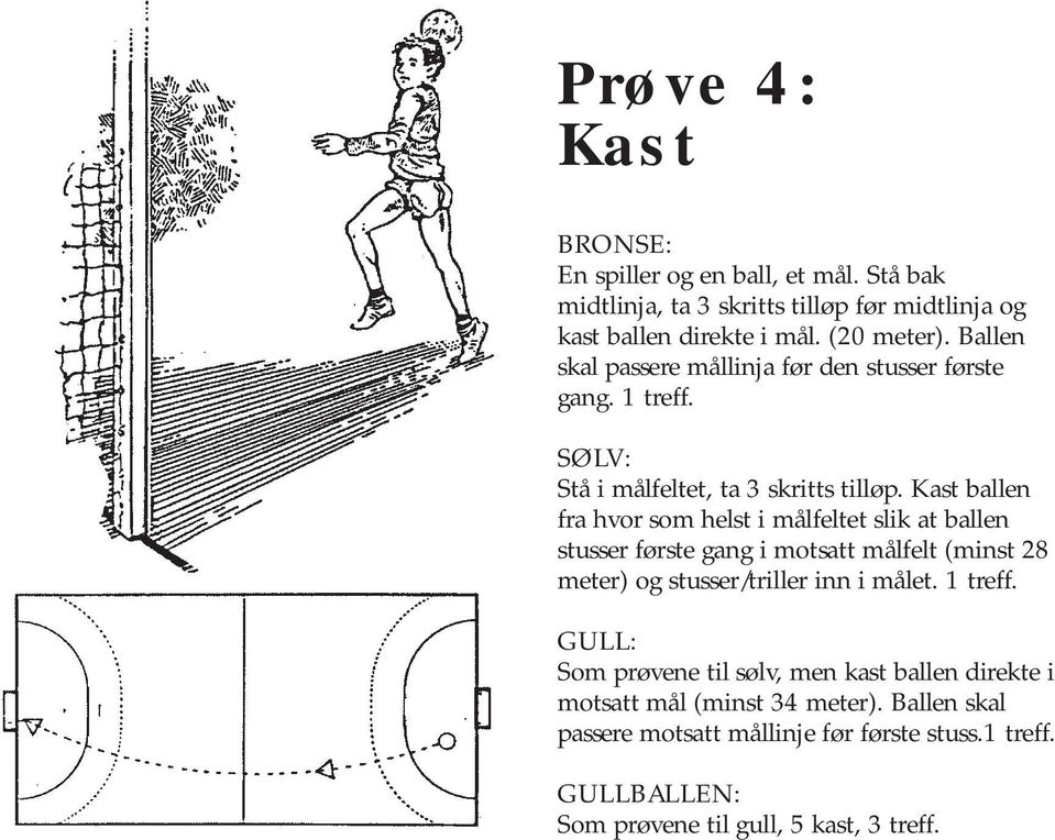 Kast ballen fra hvor som helst i målfeltet slik at ballen stusser første gang i motsatt målfelt (minst 28 meter) og stusser/triller inn i målet.