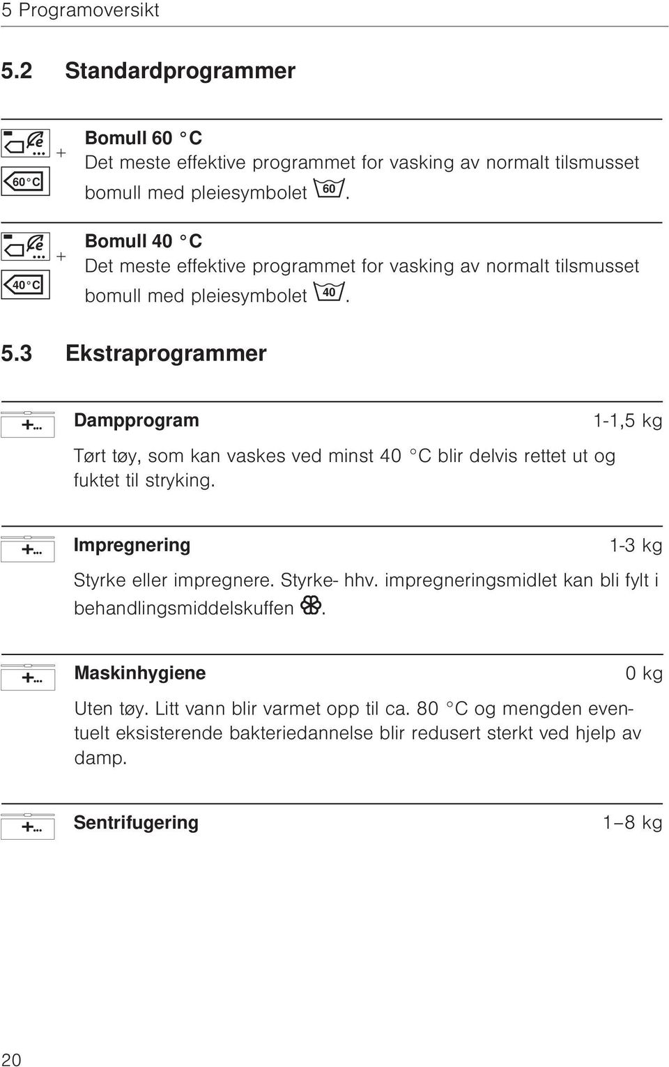 3 Ekstraprogrammer Dampprogram 1-1,5 kg Tørt tøy, som kan vaskes ved minst 40 C blir delvis rettet ut og fuktet til stryking. Impregnering 1-3 kg Styrke eller impregnere.