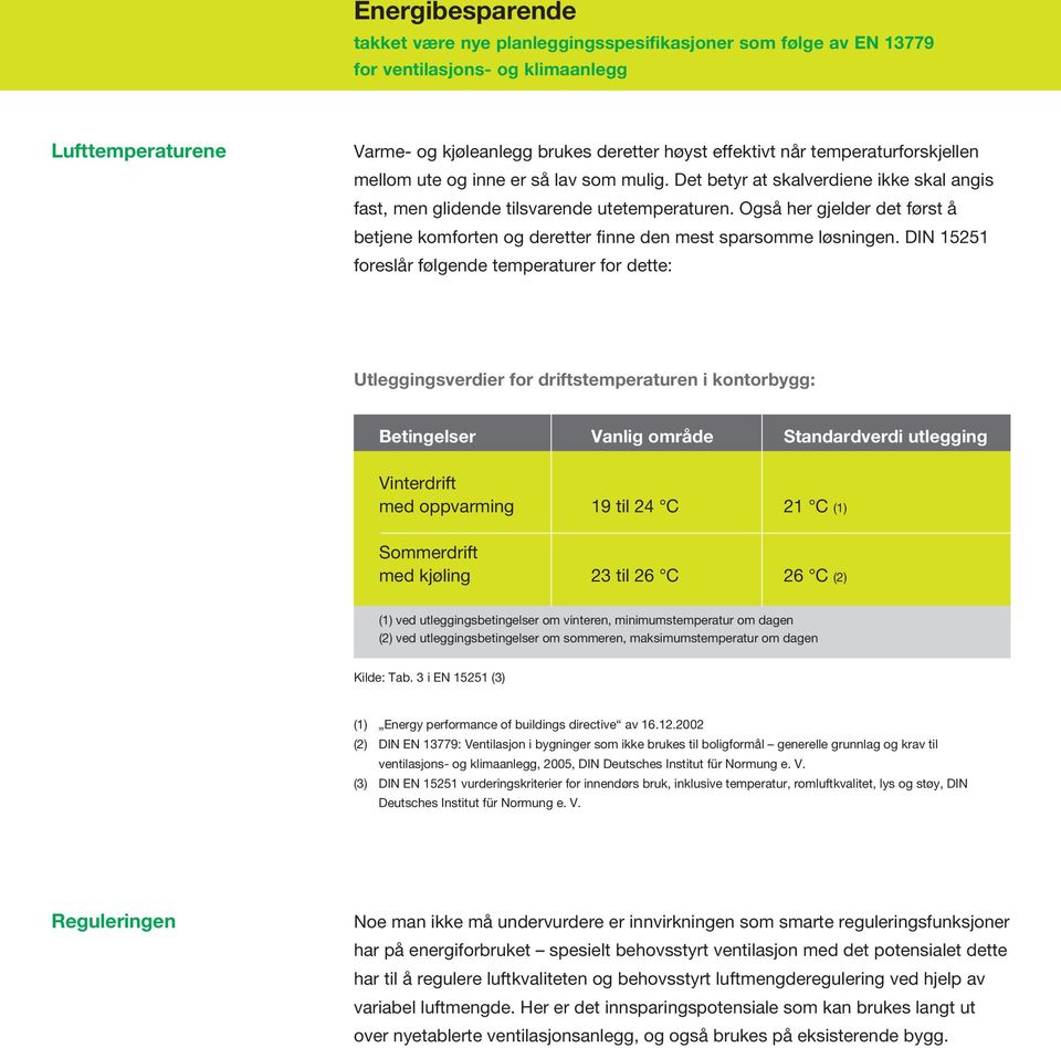 DIN 15251 foreslår følgende temperaturer for dette: Utleggingsverdier for driftstemperaturen i kontorbygg: Betingelser Vanlig område Standardverdi utlegging Vinterdrift med oppvarming 19 til 24 C 21