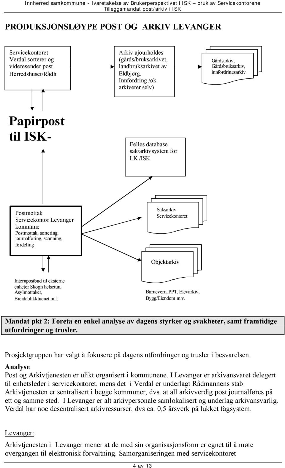 journalføring, scanning, fordeling Saksarkiv Servicekontoret Objektarkiv Internpostbud til eksterne enheter Skogn helsetun, Asylmottaket, Breidablikktuenet m.f. Barnevern, PPT, Elevarkiv, Bygg/Eiendom m.