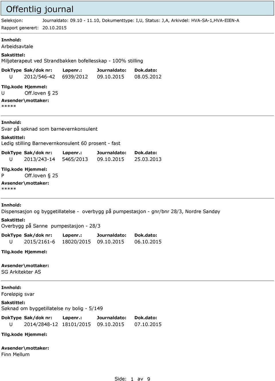 2013 P Dispensasjon og byggetillatelse - overbygg på pumpestasjon - gnr/bnr 28/3, Nordre Sandøy Overbygg på Sanne pumpestasjon - 28/3 2015/2161-6 18020/2015 06.10.