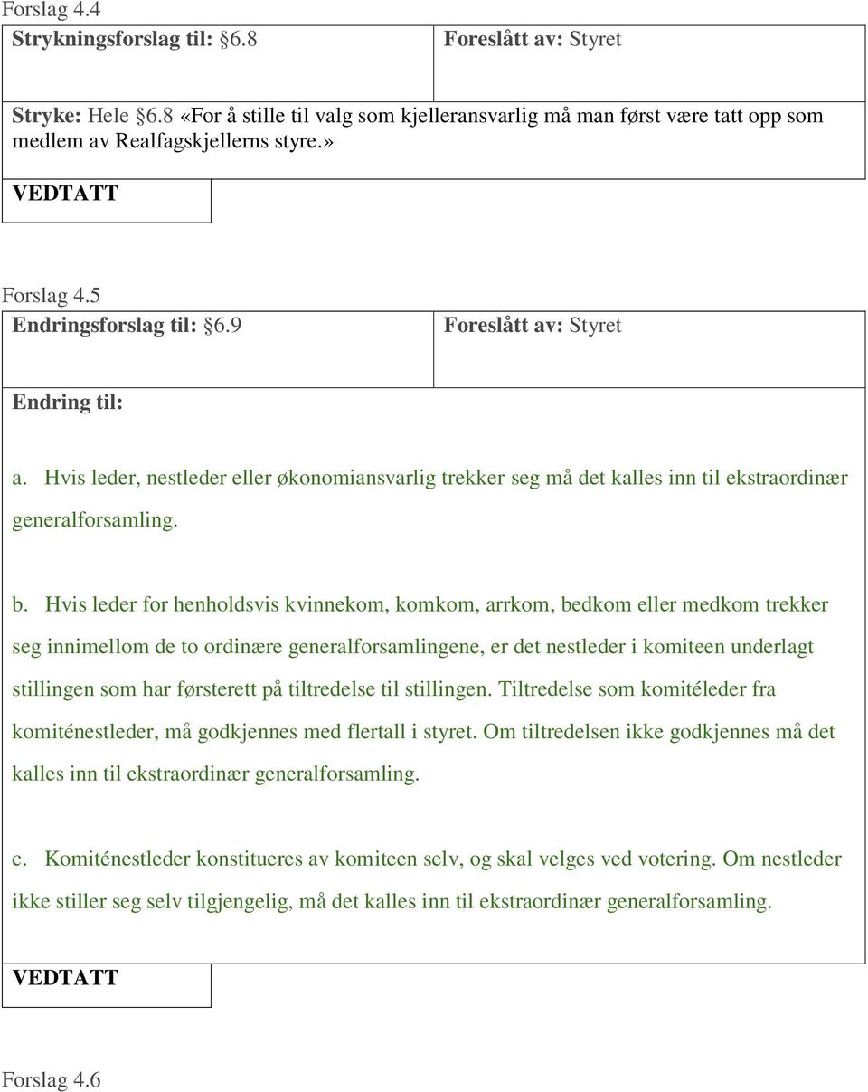 Hvis leder for henholdsvis kvinnekom, komkom, arrkom, bedkom eller medkom trekker seg innimellom de to ordinære generalforsamlingene, er det nestleder i komiteen underlagt stillingen som har