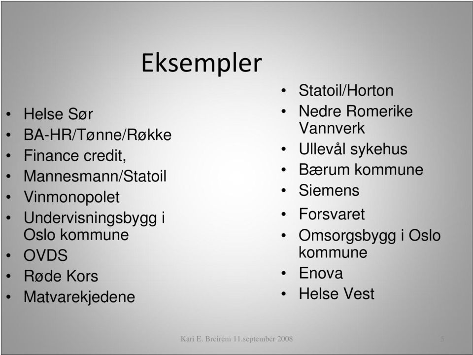 Statoil/Horton Nedre Romerike Vannverk Ullevål sykehus Bærum kommune Siemens