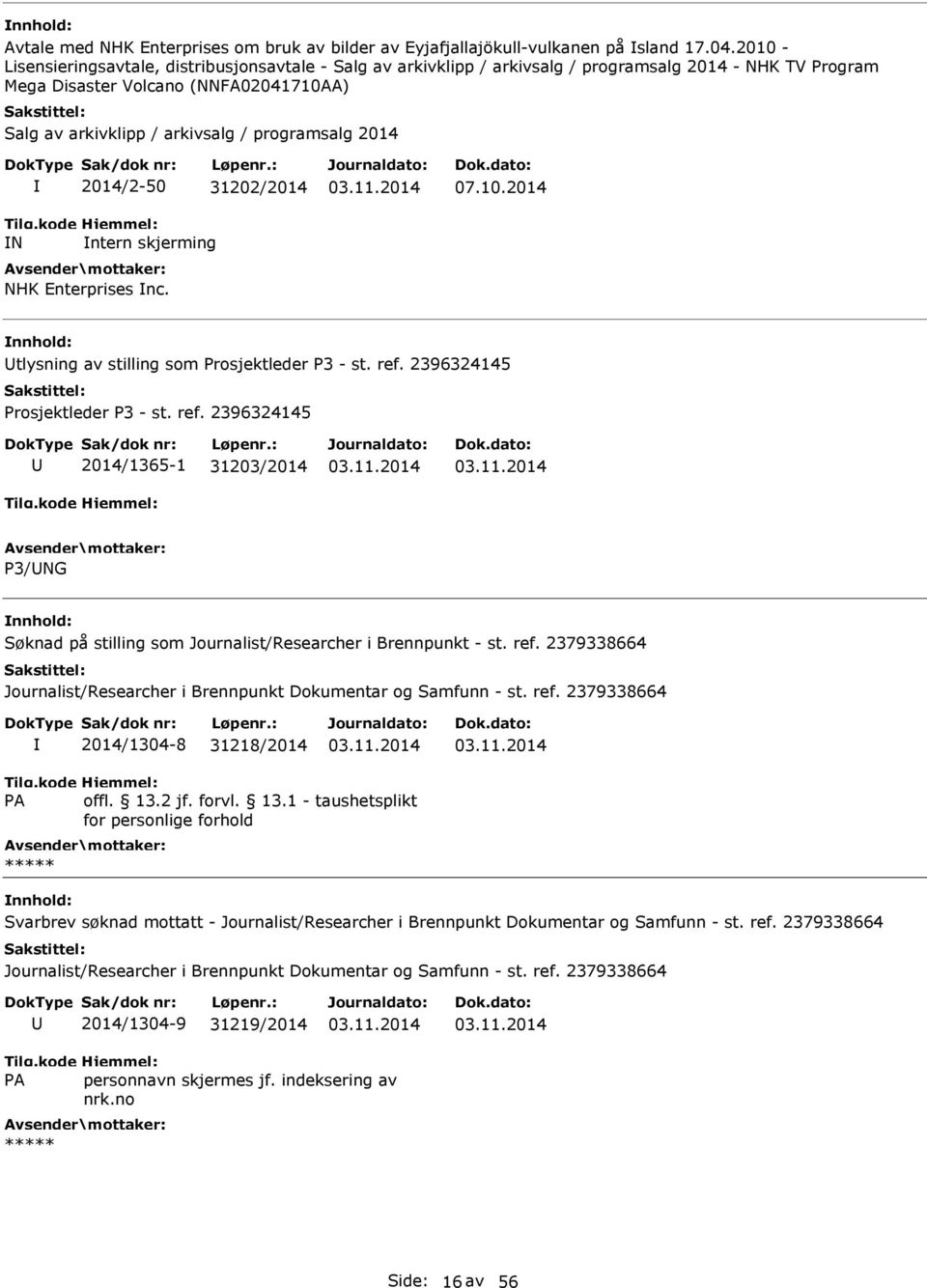 programsalg 2014 Salg av arkivklipp / arkivsalg / programsalg 2014 I 2014/2-50 31202/2014 03.11.2014 07.10.2014 NHK Enterprises Inc. Utlysning av stilling som Prosjektleder P3 - st. ref.