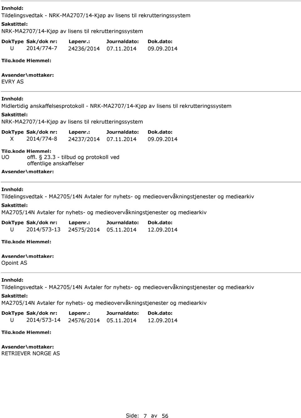 23.3 - tilbud og protokoll ved offentlige anskaffelser Tildelingsvedtak - MA2705/14N Avtaler for nyhets- og medieovervåkningstjenester MA2705/14N Avtaler for nyhets- og medieovervåkningstjenester U