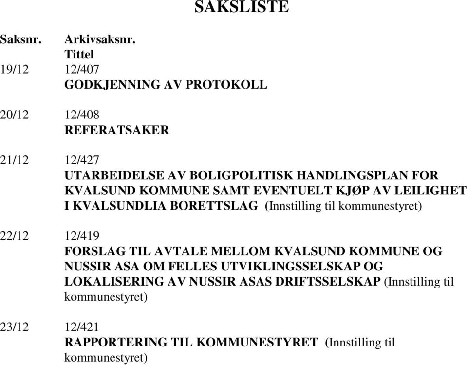 HANDLINGSPLAN FOR SAMT EVENTUELT KJØP AV LEILIGHET I KVALSUNDLIA BORETTSLAG (Innstilling til kommunestyret) 22/12 12/419