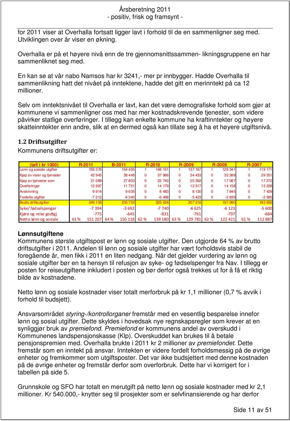 Hadde Overhalla til sammenlikning hatt det nivået på inntektene, hadde det gitt en merinntekt på ca 12 millioner.