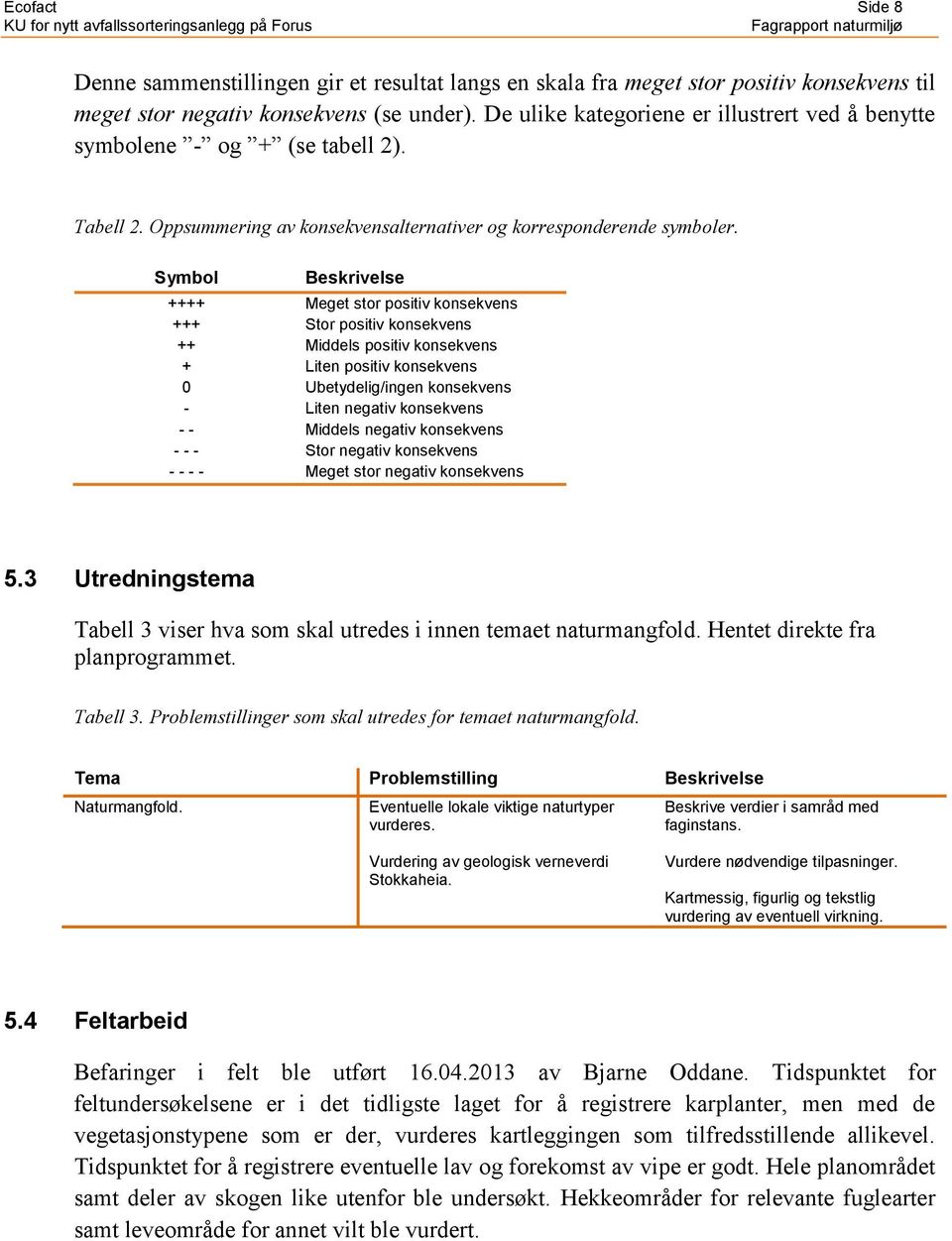 Symbol ++++ +++ ++ + 0 - - - - - - - - - - Beskrivelse Meget stor positiv konsekvens Stor positiv konsekvens Middels positiv konsekvens Liten positiv konsekvens Ubetydelig/ingen konsekvens Liten