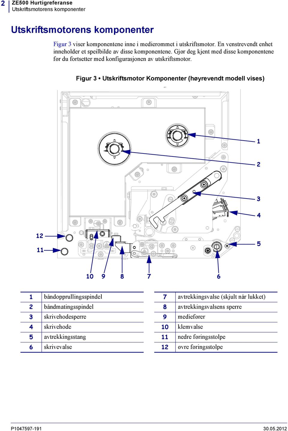 Figur 3 Utskriftsmotor Komponenter (høyrevendt modell vises) a222 1 2 3 4 12 11 5 10 9 8 7 6 1 båndopprullingsspindel 7 avtrekkingsvalse (skjult når lukket) 2