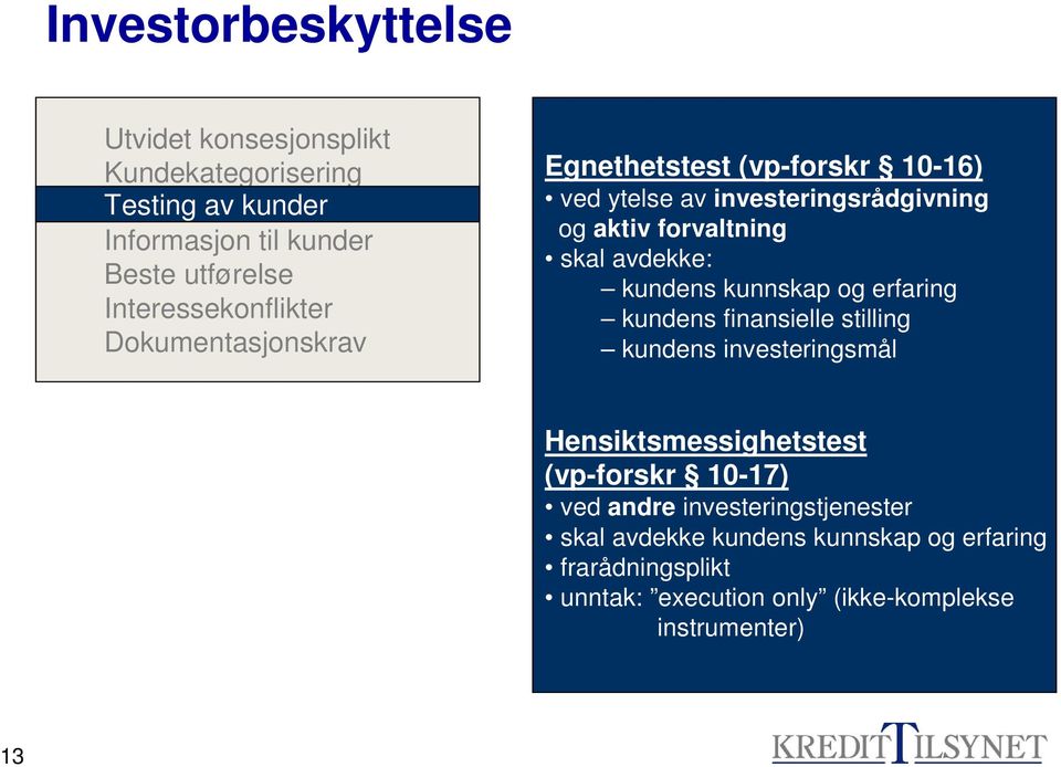 avdekke: kundens kunnskap og erfaring kundens finansielle stilling kundens investeringsmål Hensiktsmessighetstest (vp-forskr 10-17)