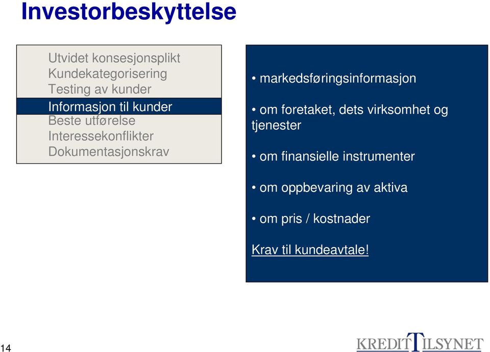 markedsføringsinformasjon om foretaket, dets virksomhet og tjenester om