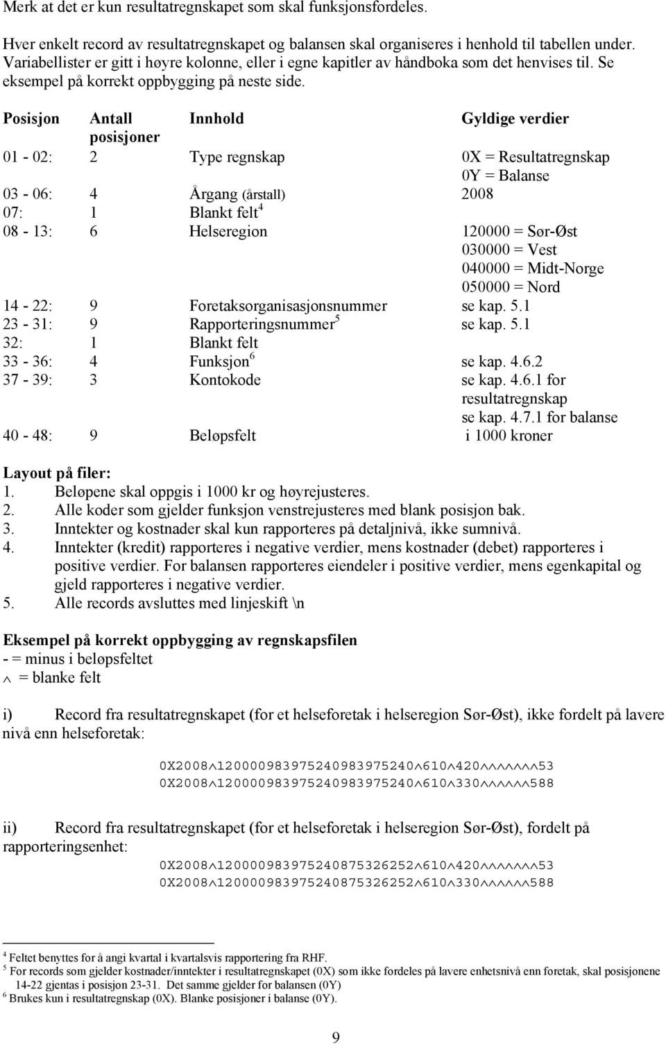 Posisjon Antall Innhold Gyldige verdier posisjoner 01-02: 2 Type regnskap 0X = Resultatregnskap 0Y = Balanse 03-06: 4 Årgang (årstall) 2008 07: 1 Blankt felt 4 08-13: 6 Helseregion 120000 = Sør-Øst