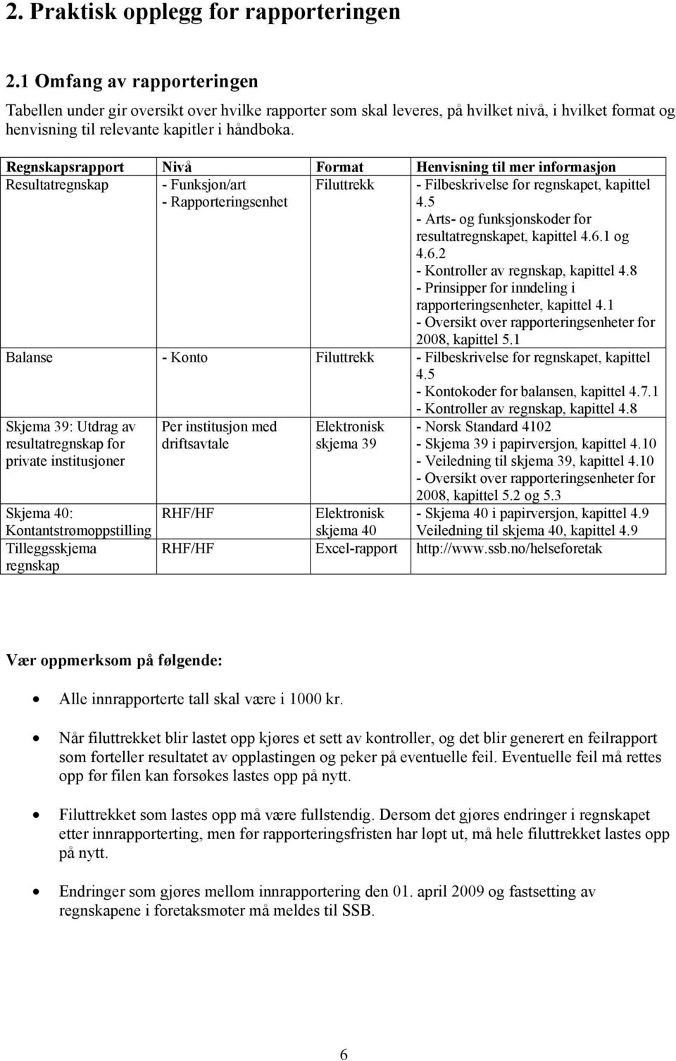 Regnskapsrapport Nivå Format Henvisning til mer informasjon Resultatregnskap - Funksjon/art Filuttrekk - Rapporteringsenhet - Filbeskrivelse for regnskapet, kapittel 4.